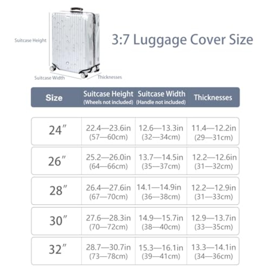 Veki Clear Suitcase Cover PVC  - Luggage Protective Cover Transparent ulasan dan harga