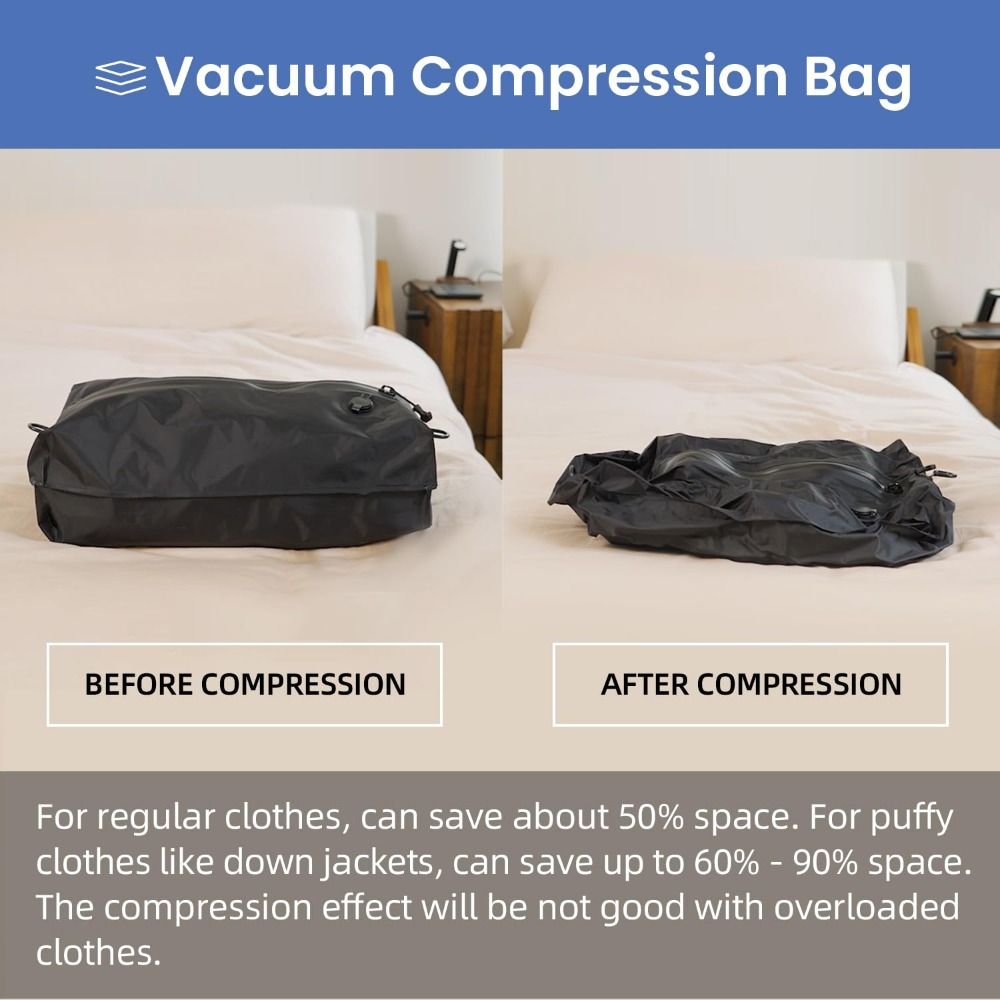 Tas Vakum yang Dapat Digunakan - Luggage ulasan dan harga